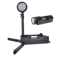 便攜式防水防爆應(yīng)急強光燈LT6117